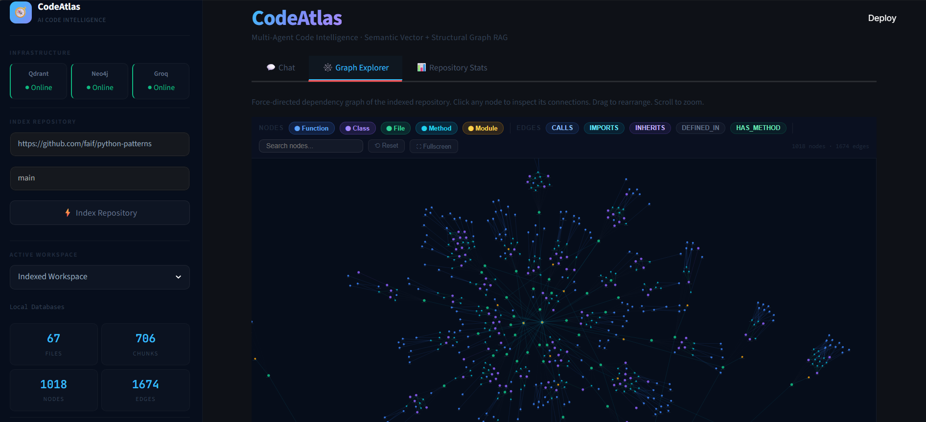 Graph Explorer