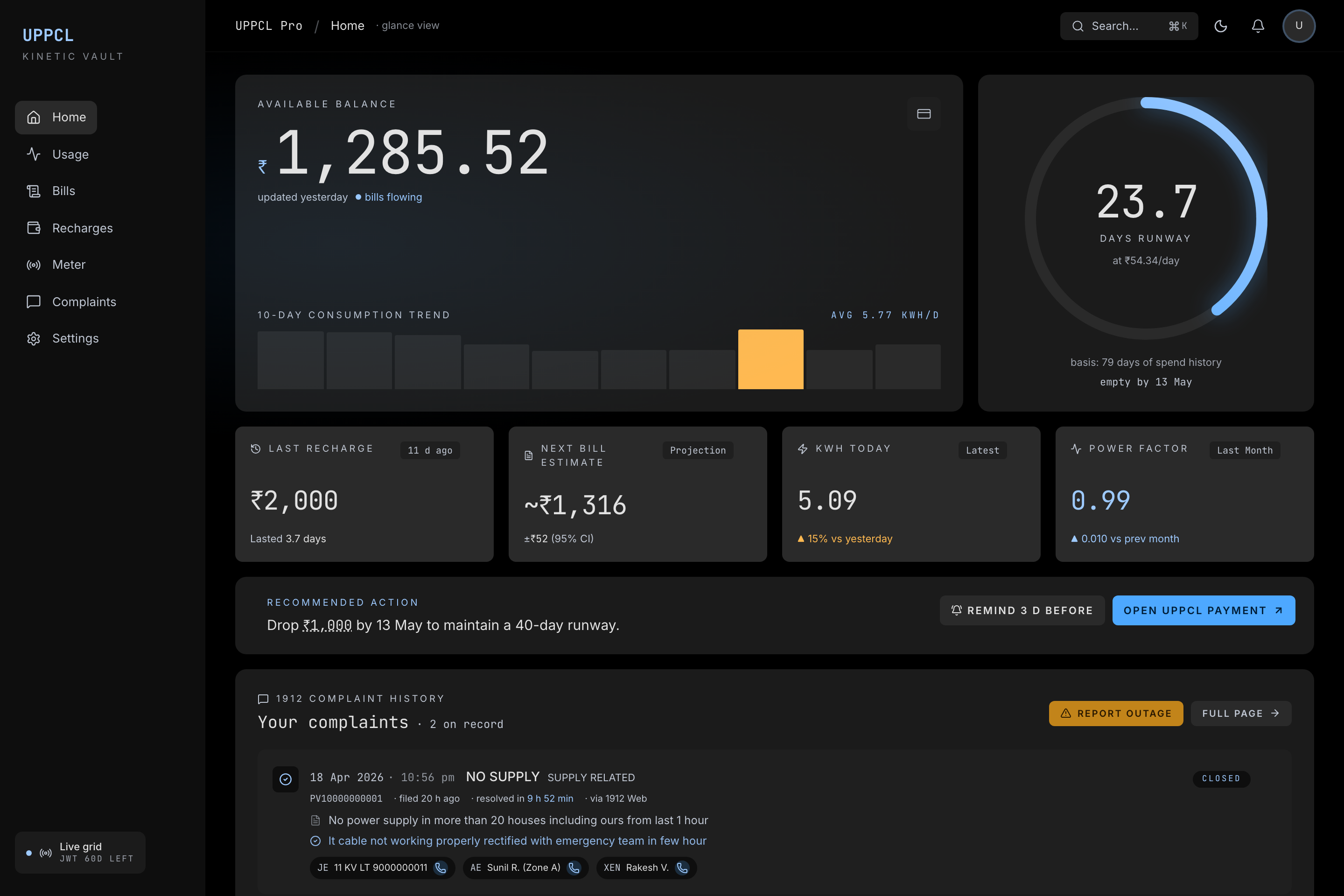 UPPCL Pro dashboard