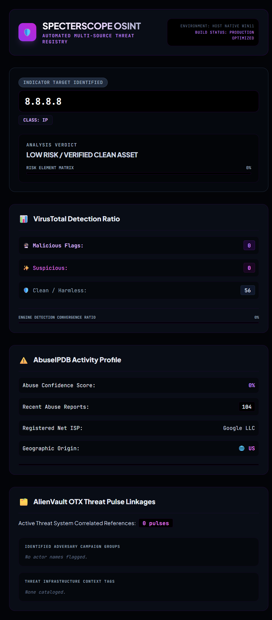 SpecterScope Dashboard Mockup