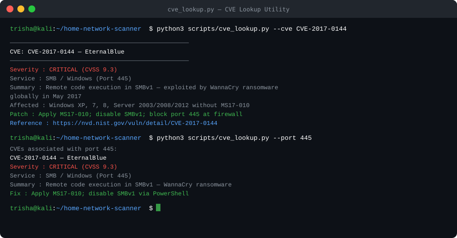 CVE Lookup