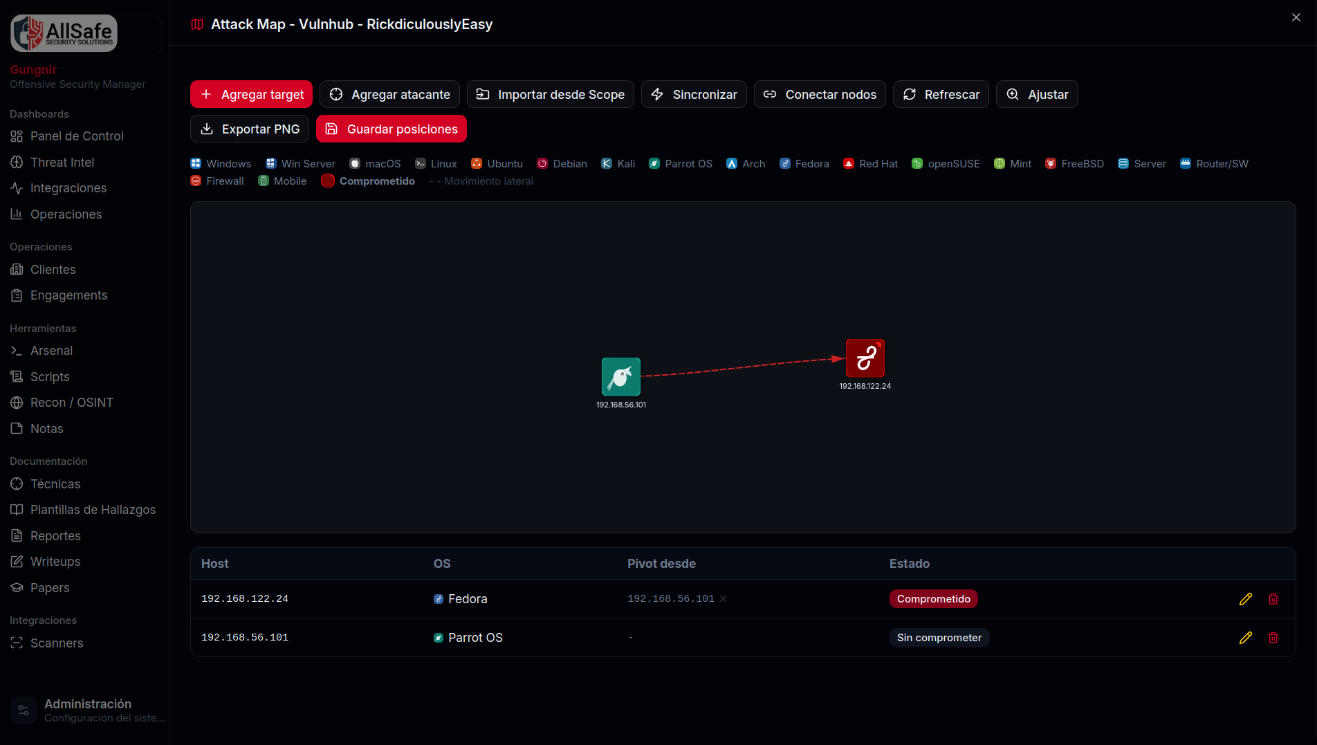 Attack Map