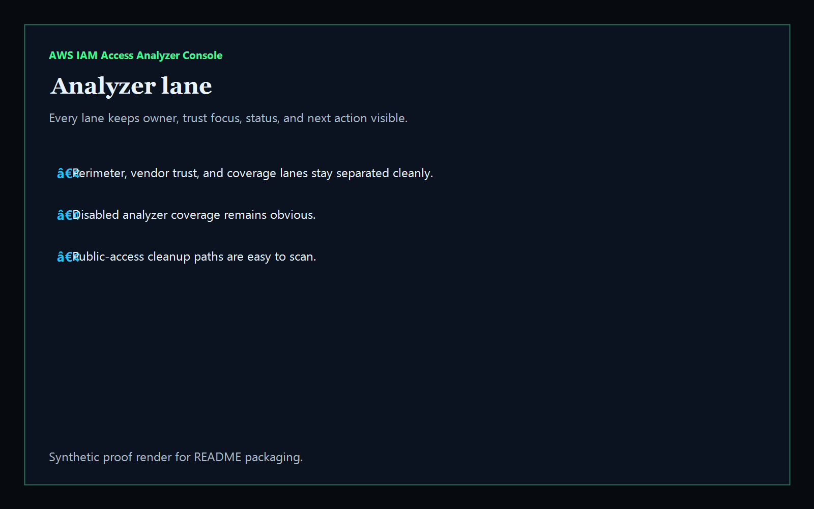 Analyzer lane