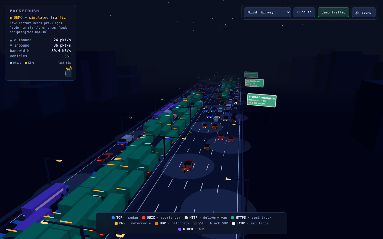 Signalro — the default night highway (click to launch the live demo)