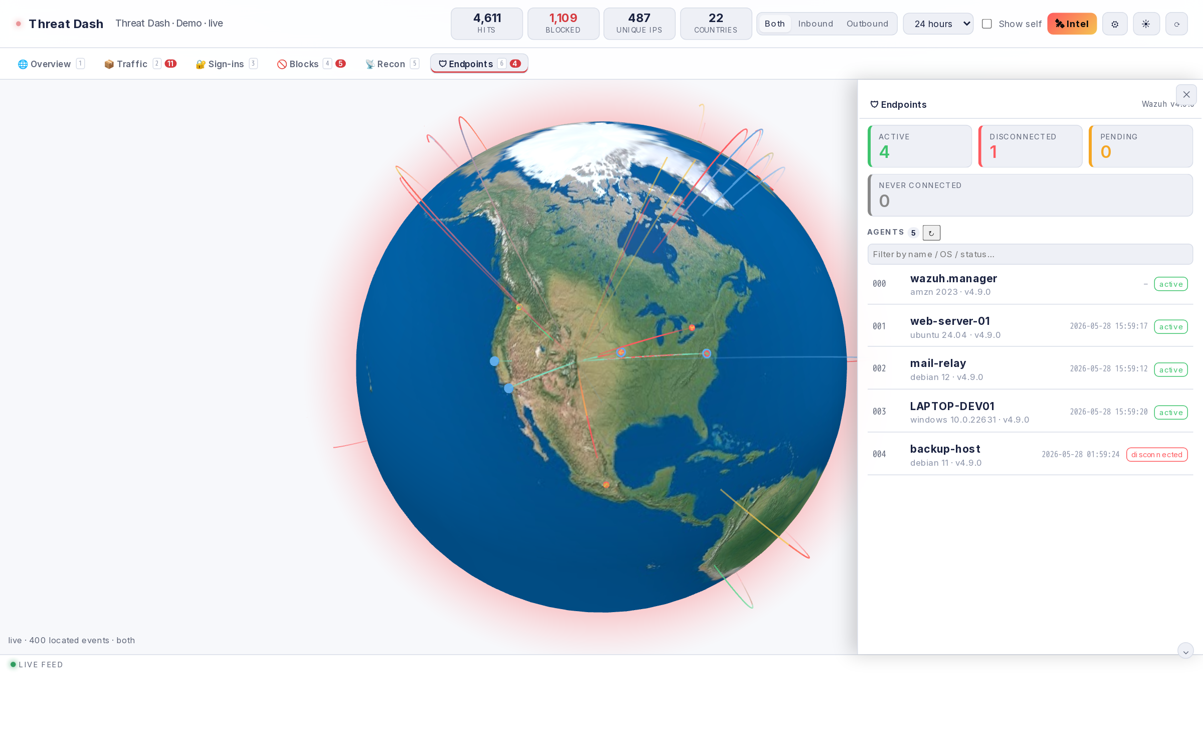 Endpoints tab — Wazuh agent inventory with KPI strip and per-agent drilldown