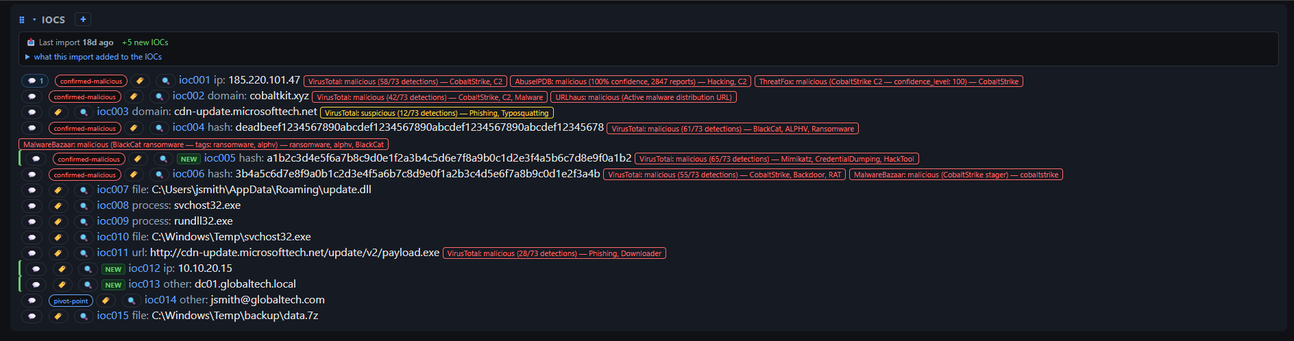 DFIR Companion — IOCs with VirusTotal, AbuseIPDB, ThreatFox, URLhaus, and MalwareBazaar enrichments