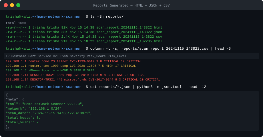 Reports