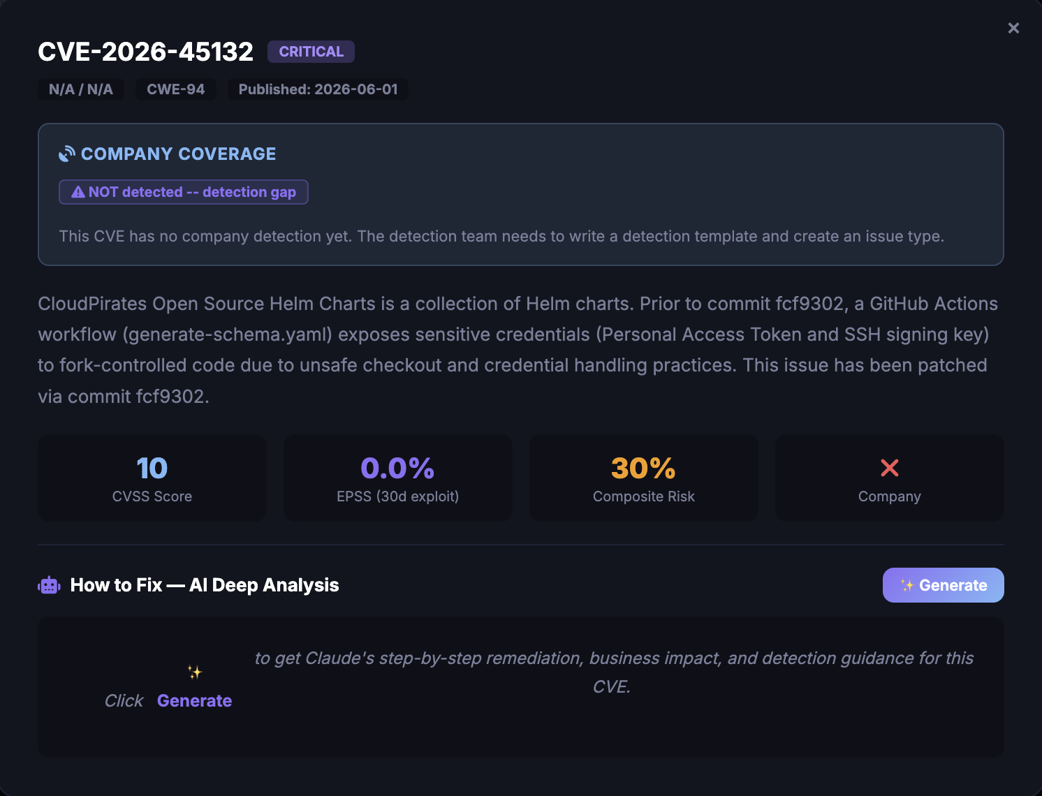 CVE 详情 — 综合风险评分 + AI 深度分析