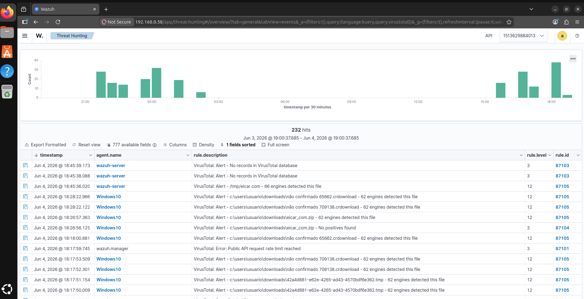 VirusTotal 检测