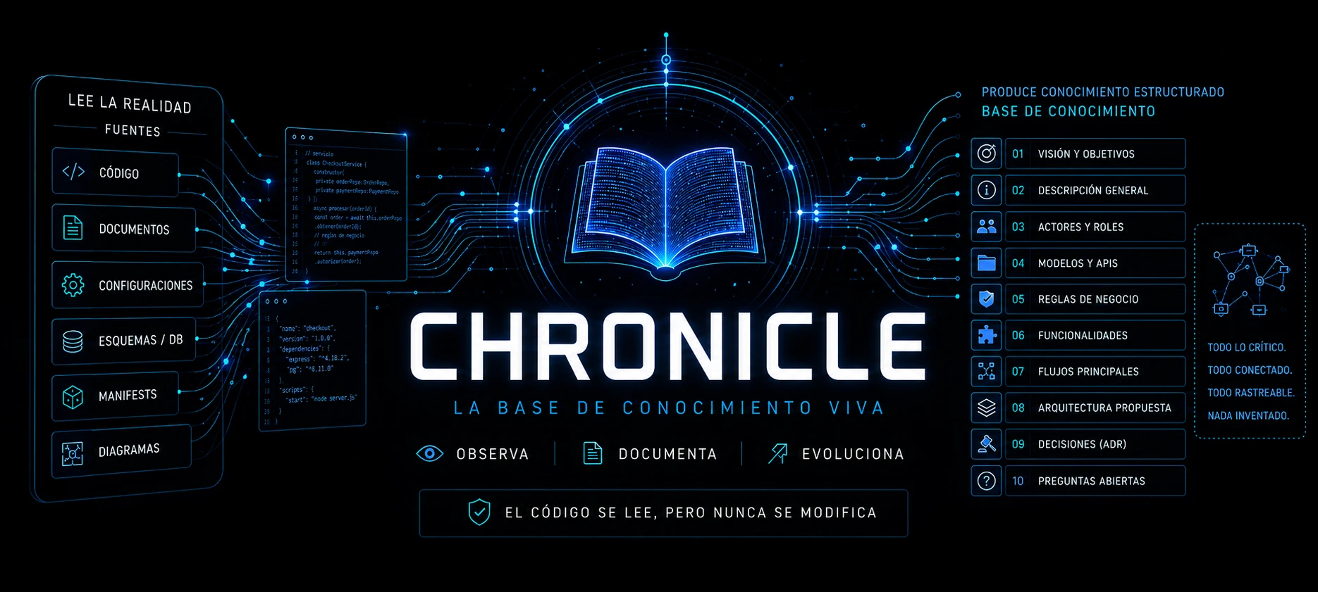 chronicle