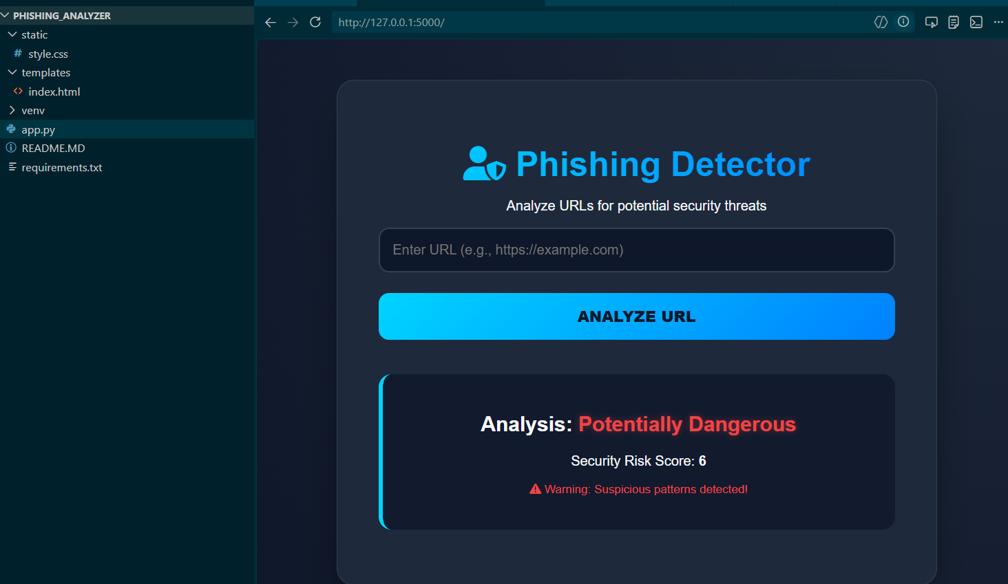 Suspicious URL Detection