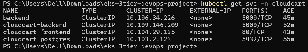 Kubernetes 服务