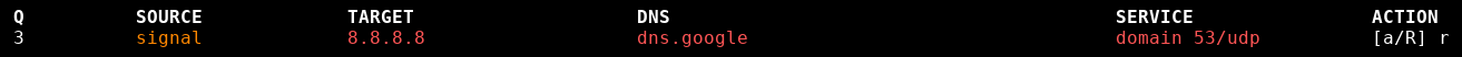 External DNS resolver