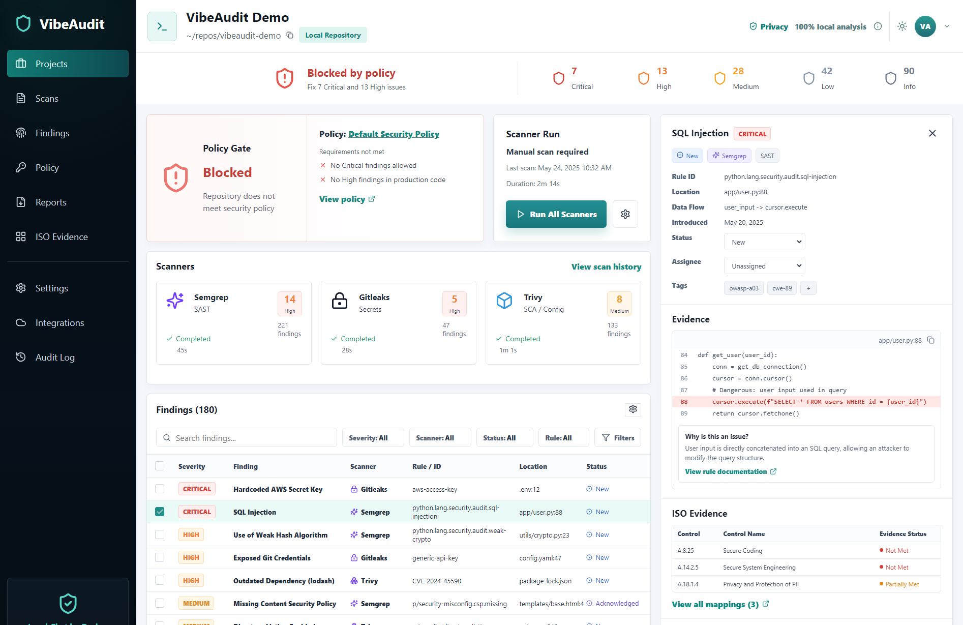 VibeAudit dashboard