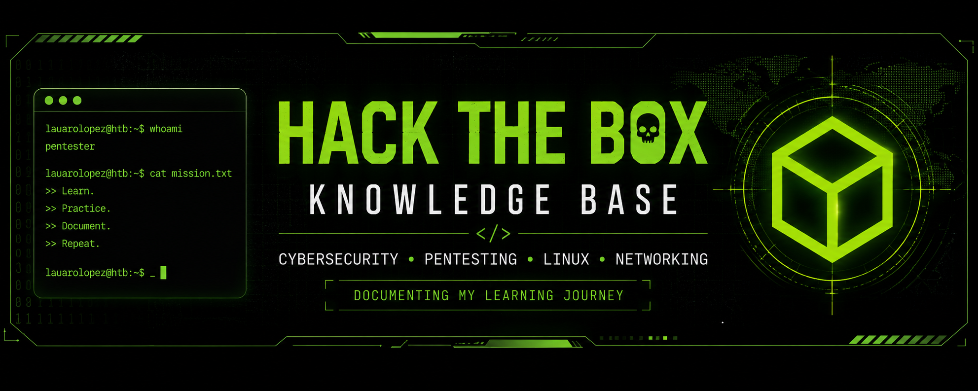 Hack The Box Knowledge Base Banner