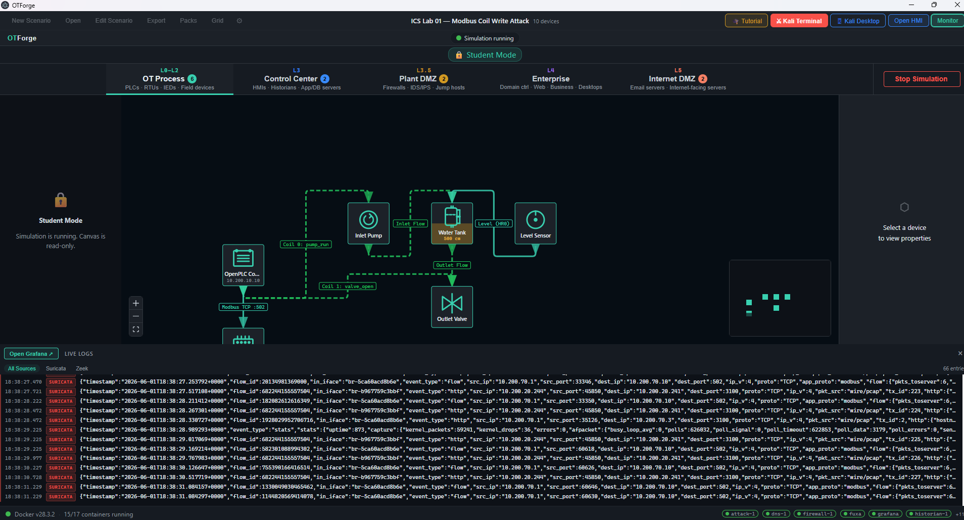 Monitor panel — Suricata IDS alerts and Zeek protocol logs