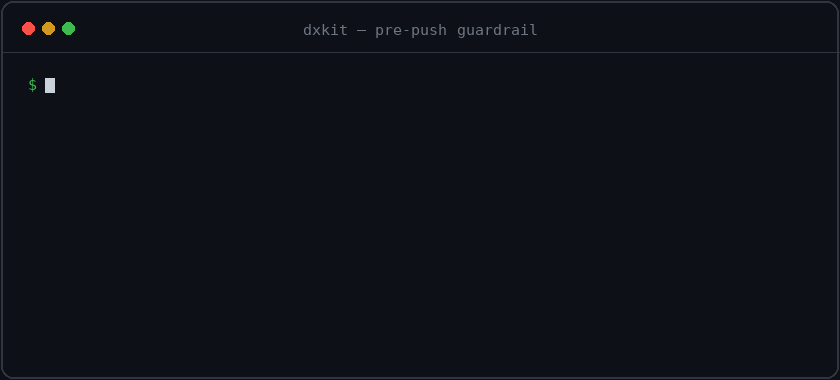 A git push blocked by the dxkit pre-push guardrail: 2 net-new regressions block the push while 644 pre-existing findings stay grandfathered.
