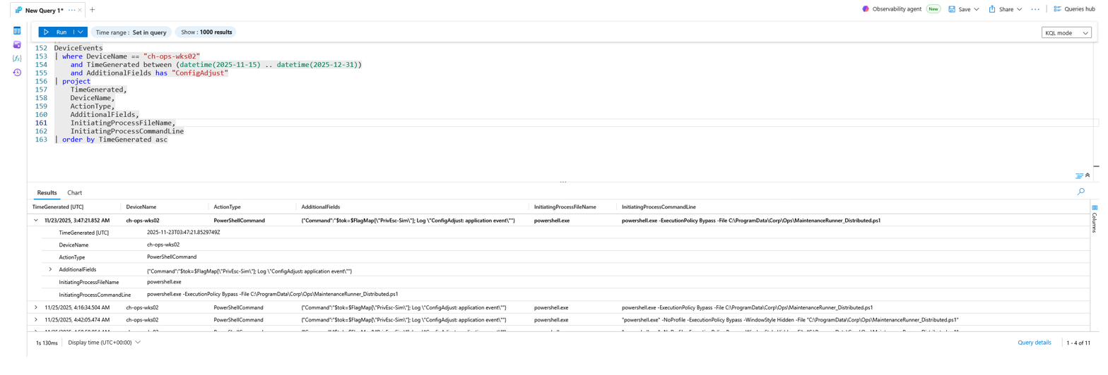 Flag 11, Privilege escalation event timestamp