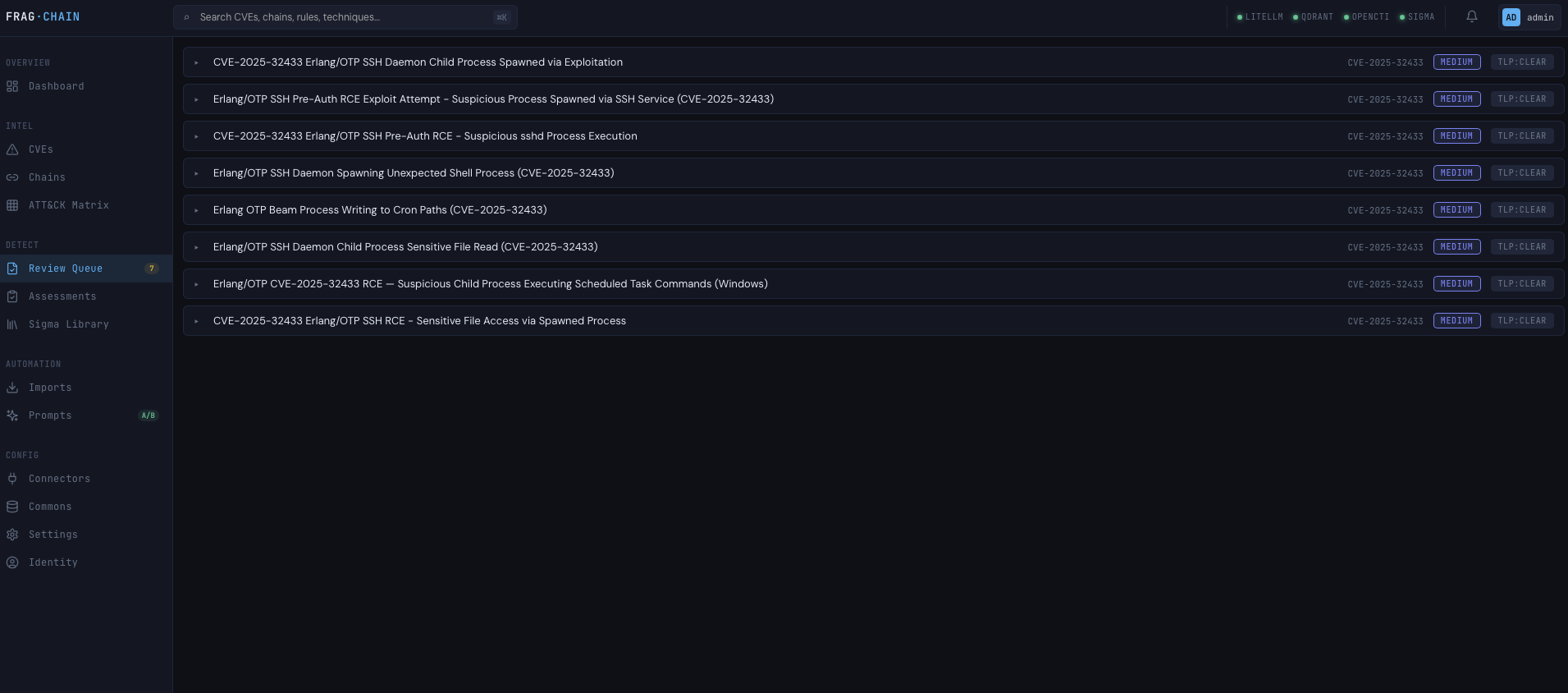 Review queue listing — rules grouped by CVE with TLP and level badges