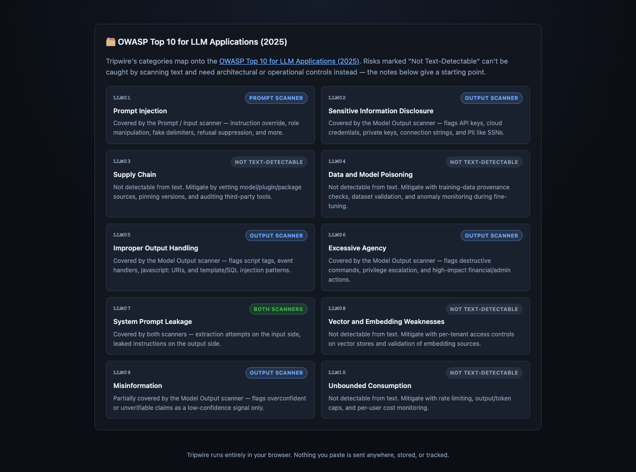 OWASP reference panel