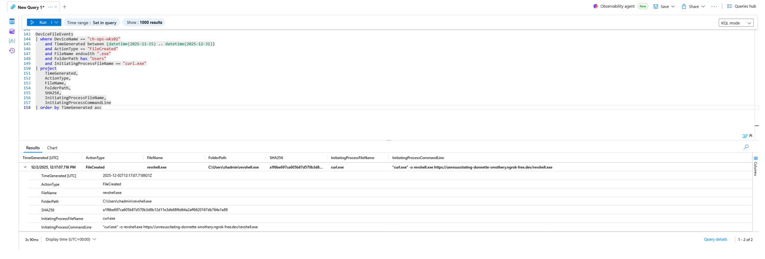 Flag 16, Ingress tool transfer