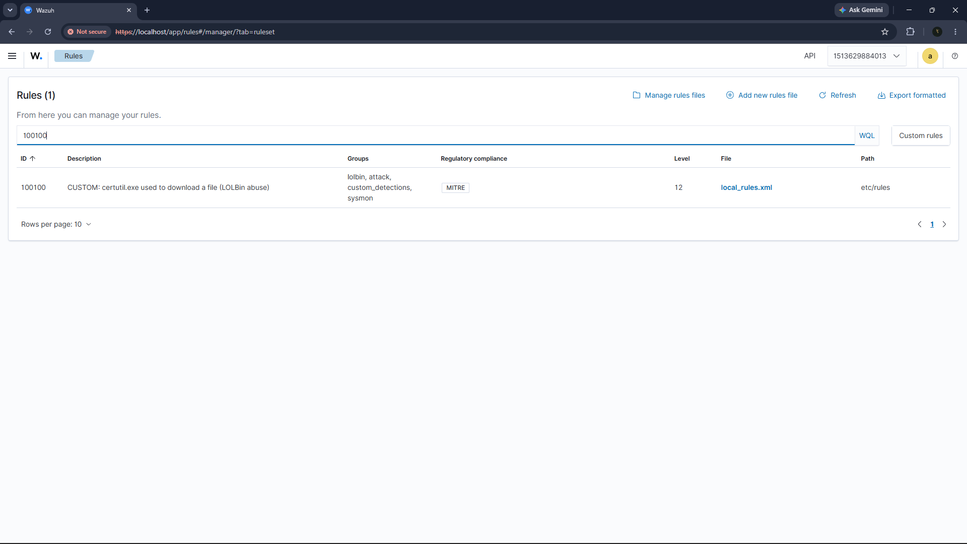 Custom rules 100100 and 100200 in the Wazuh ruleset