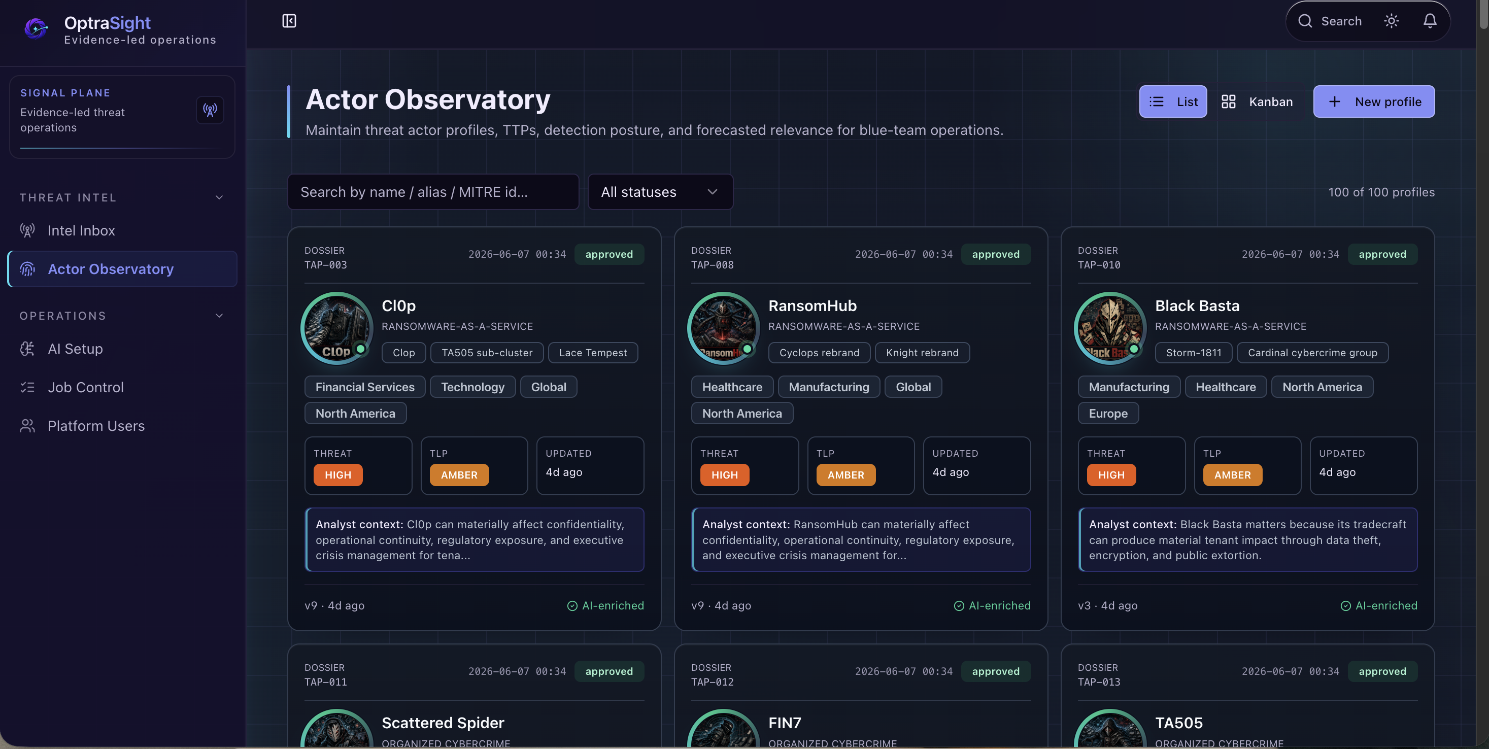 OptraSight Actor Observatory 显示威胁行为者画像、肖像、优先级、别名和证据上下文