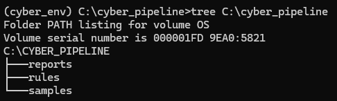 Folder Structure