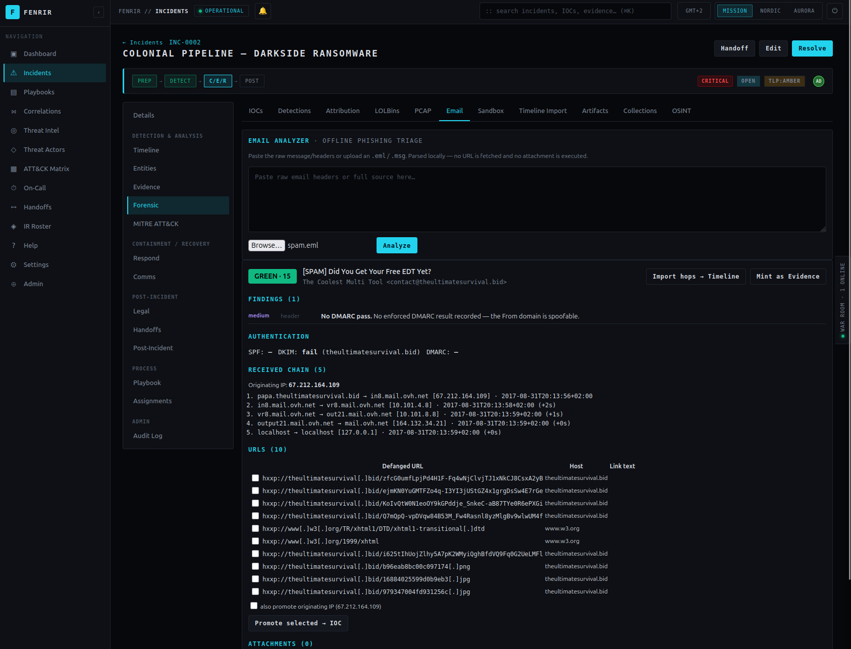 Email analyzer