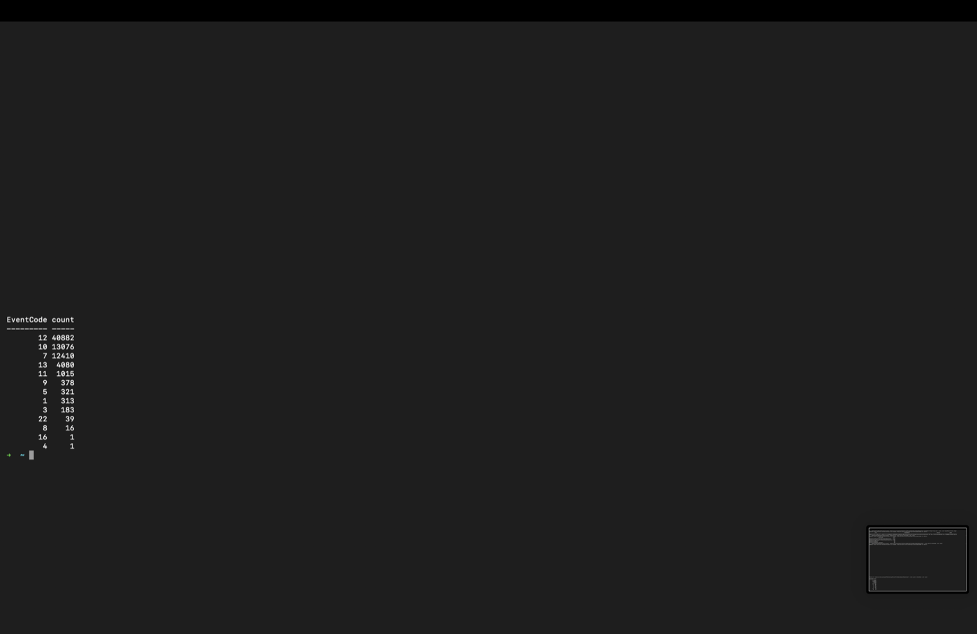 Splunk 检测查询