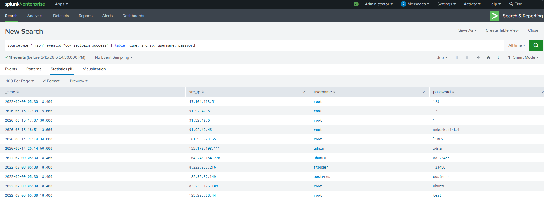 success_login