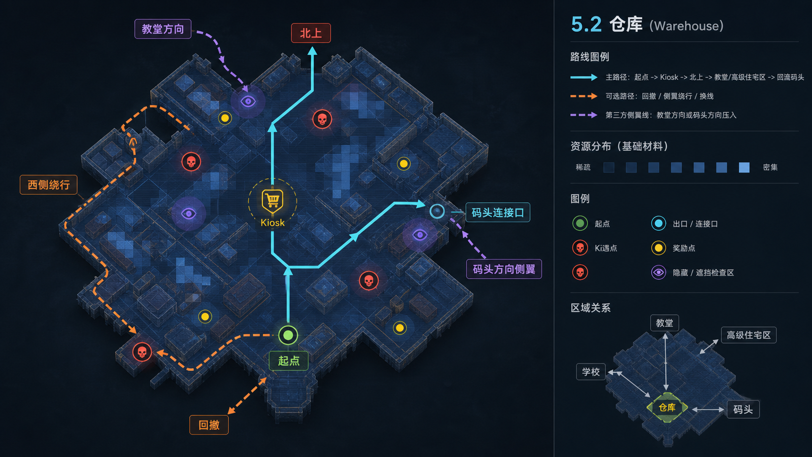 图 F-15.02:仓库(Warehouse)image2 重绘区域结构与关卡设计标注