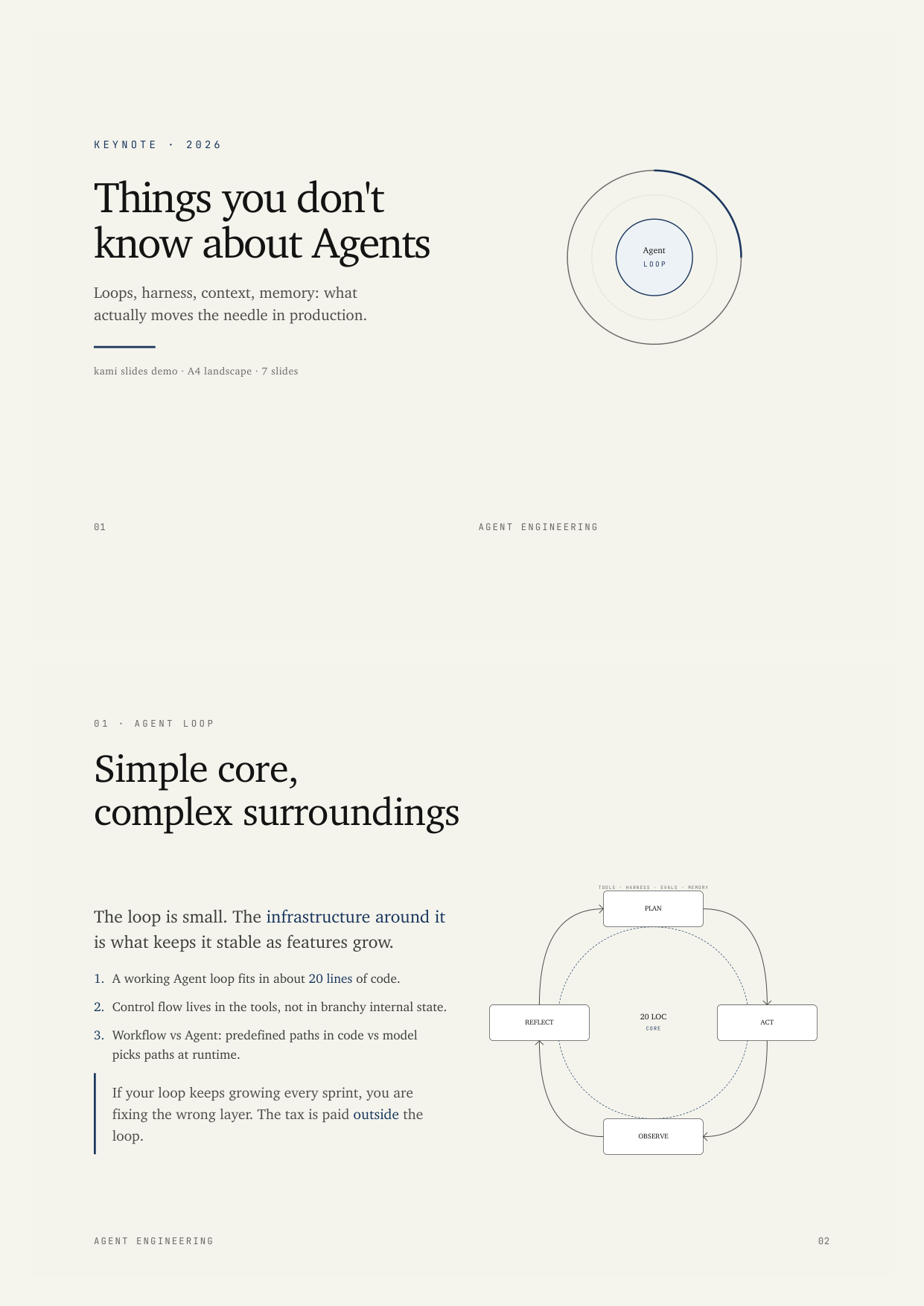 Agent keynote slides