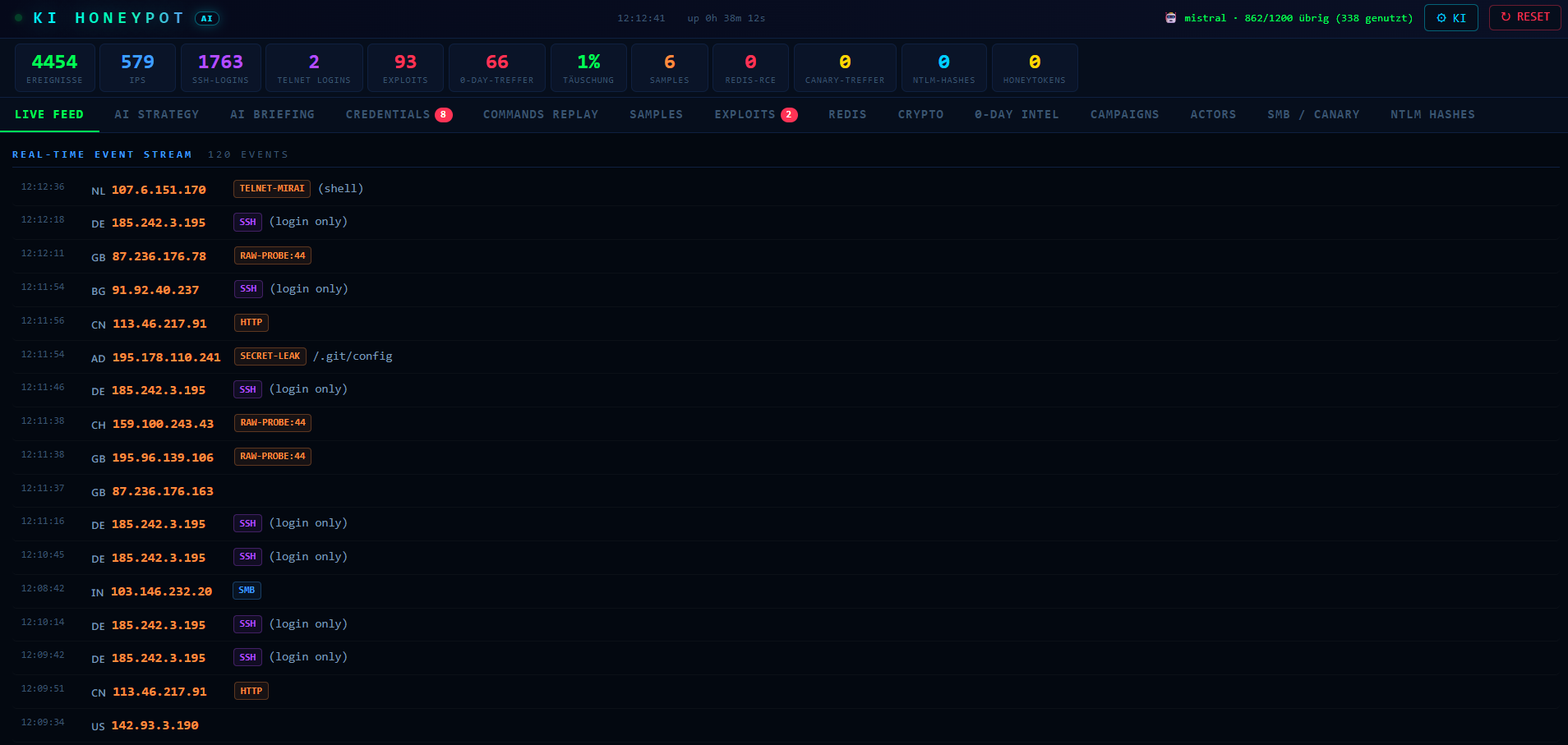Live Feed — real-time attack stream