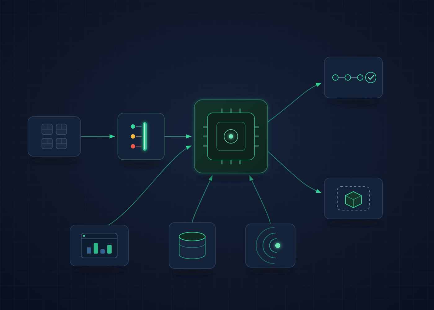 Embargo architecture overview