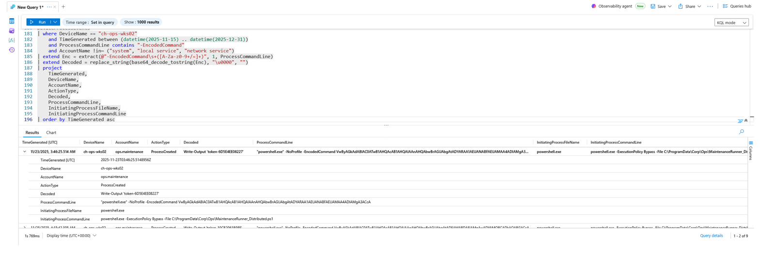 Flag 13, PowerShell encoded command