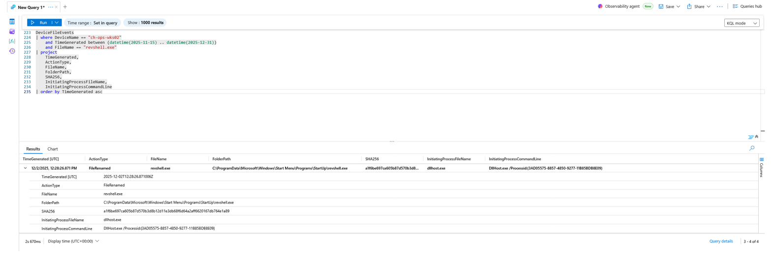 Flag 20, Startup folder persistence