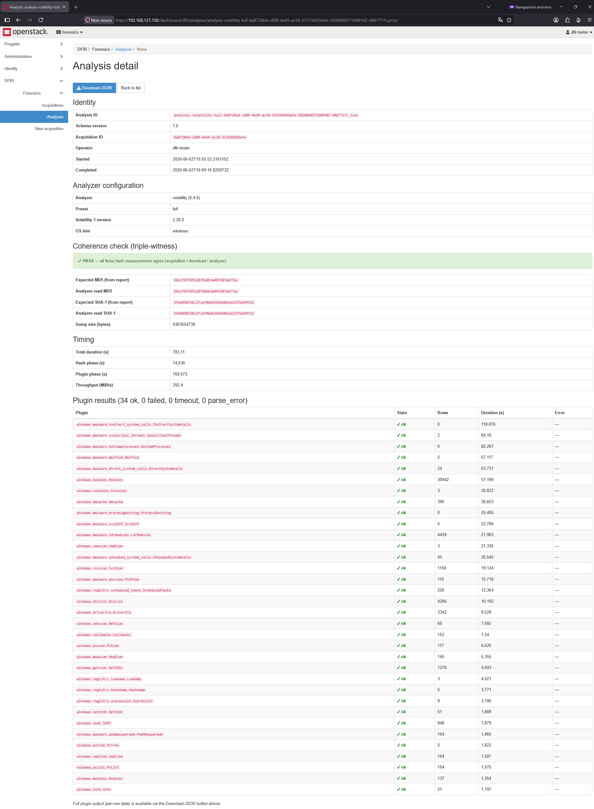 Volatility analysis detail