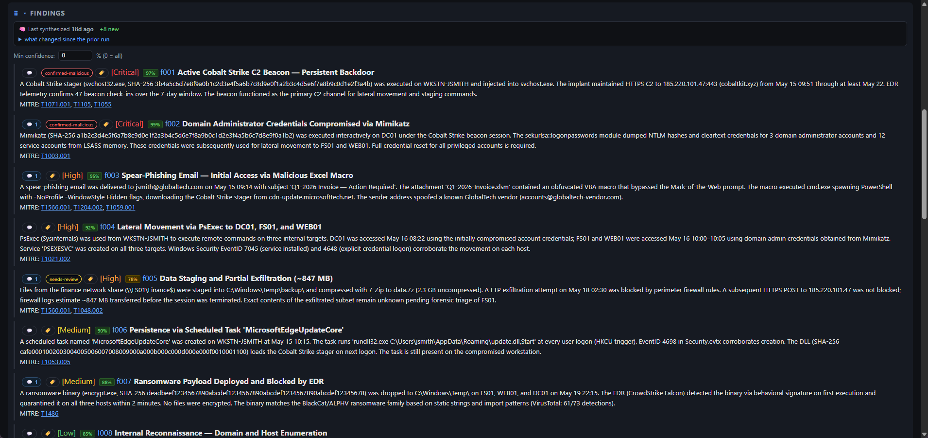 DFIR Companion — findings with confidence scores, analyst triage tags, and MITRE ATT&CK links