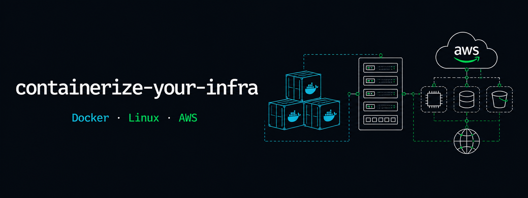 containerize-your-infra 横幅