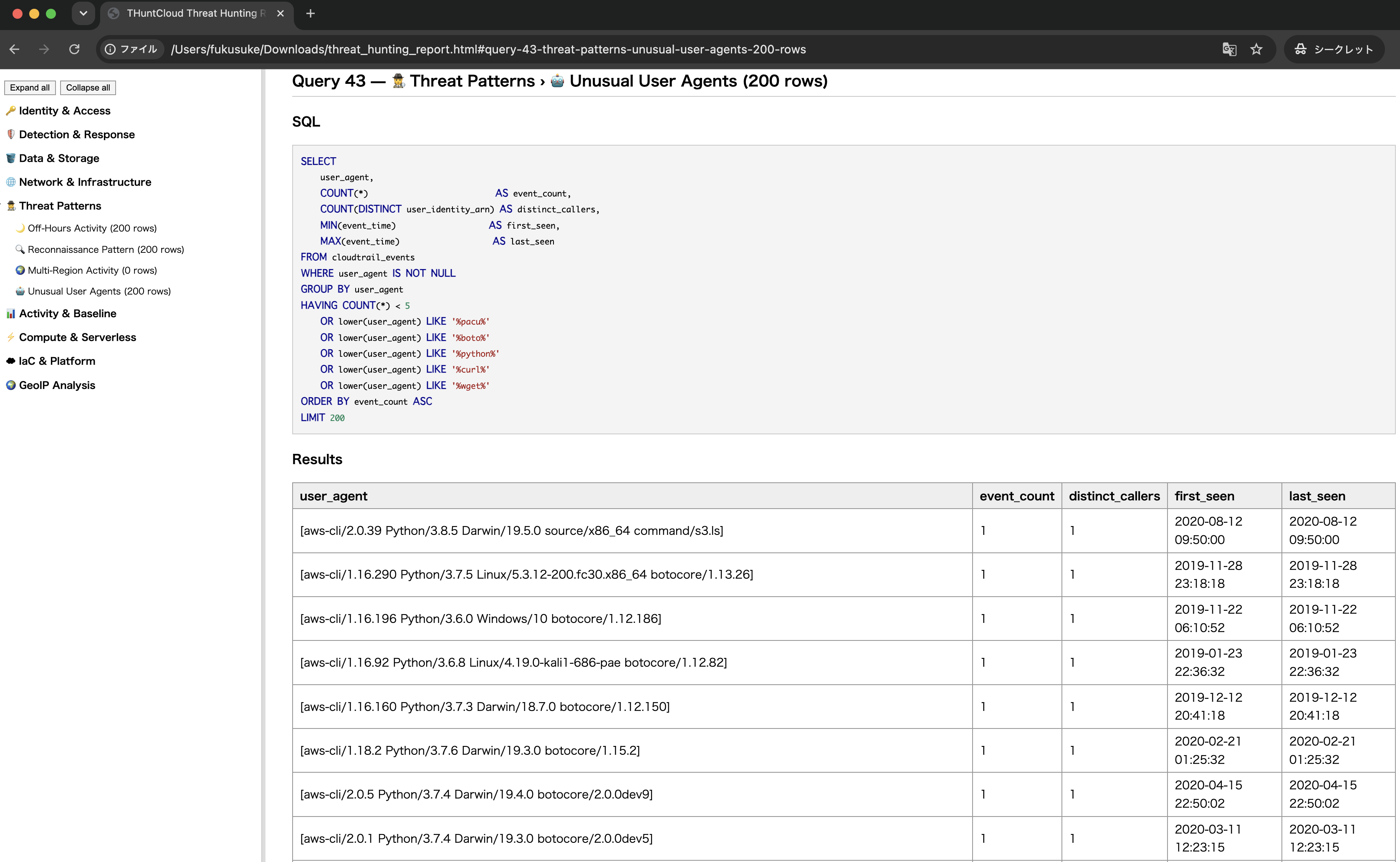 HTML Threat Hunting Report