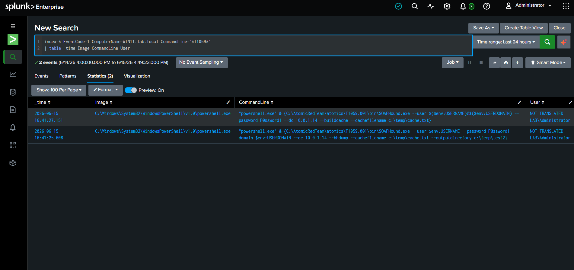 Atomic_Red_Splunk