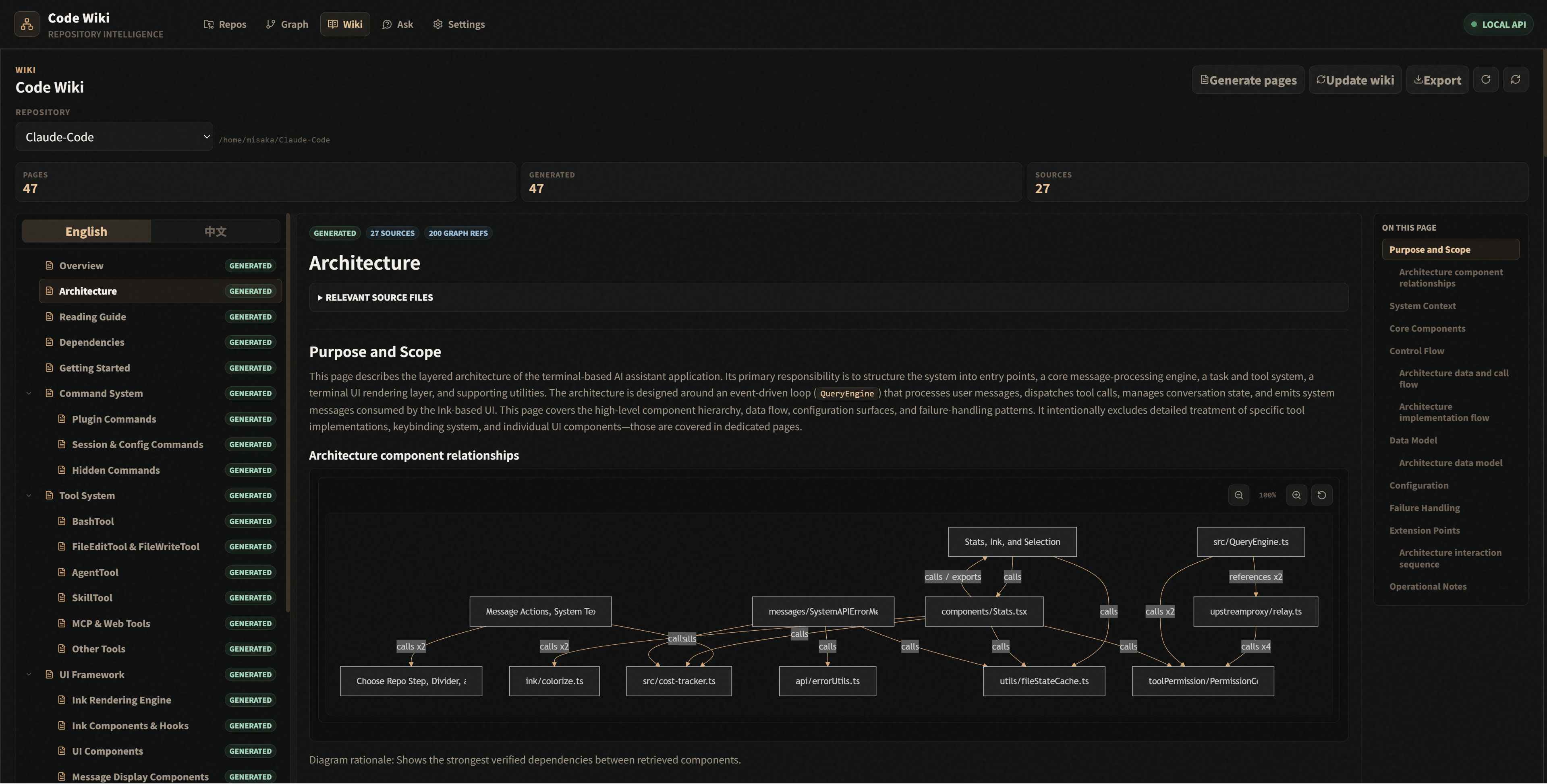 CodeWiki wiki page
