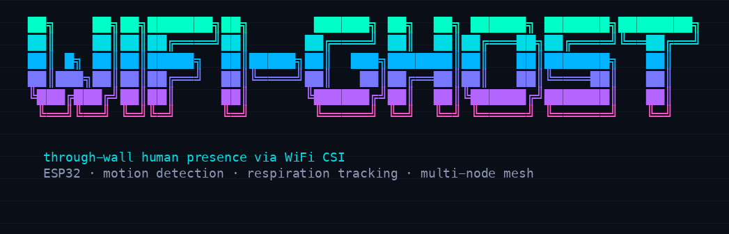 wifi-ghost banner