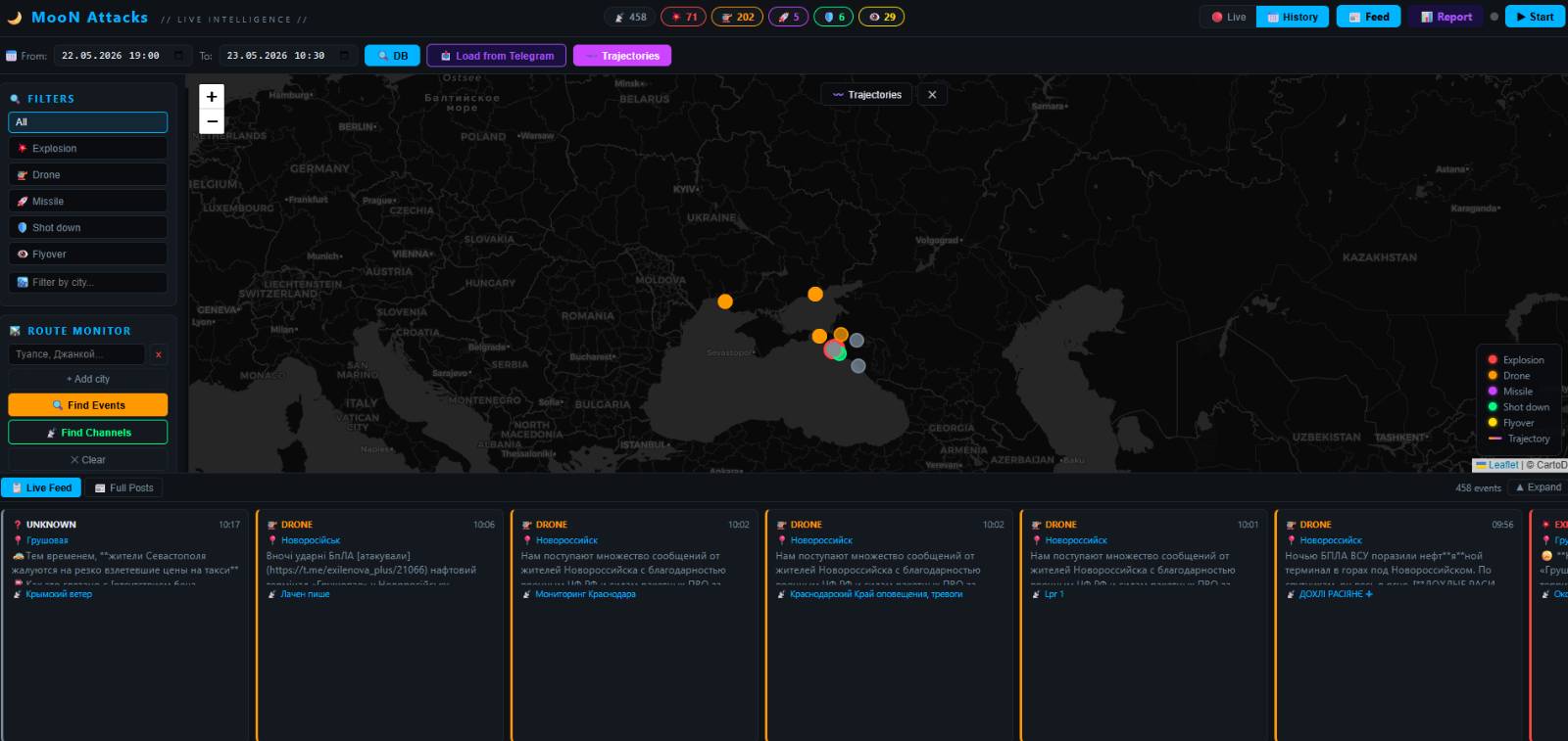 MooN Attacks — Intelligence Report