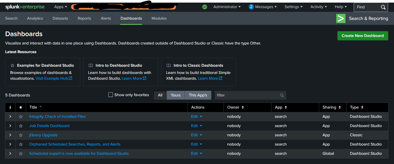 Splunk Dashboard