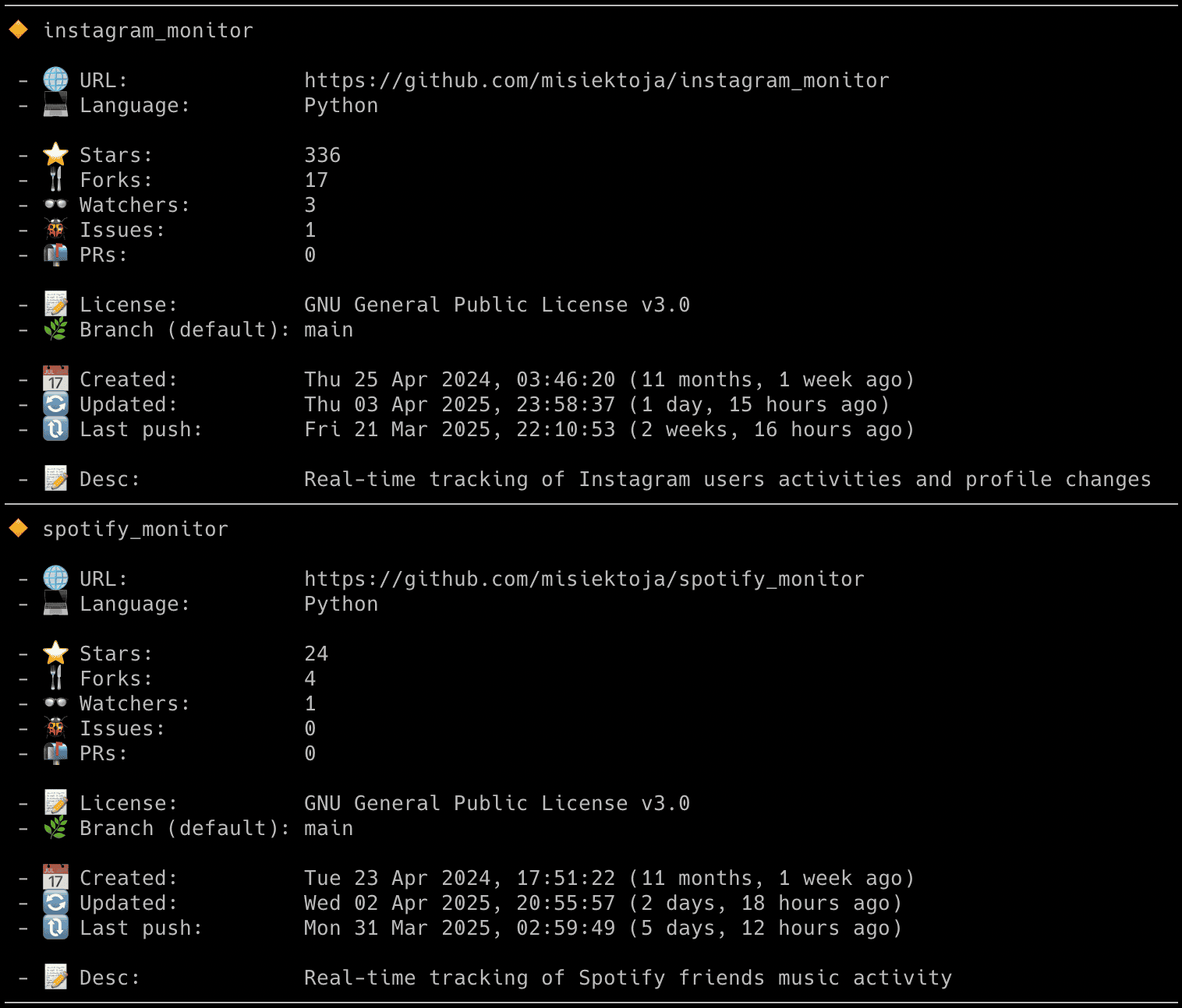 github_list_of_repos