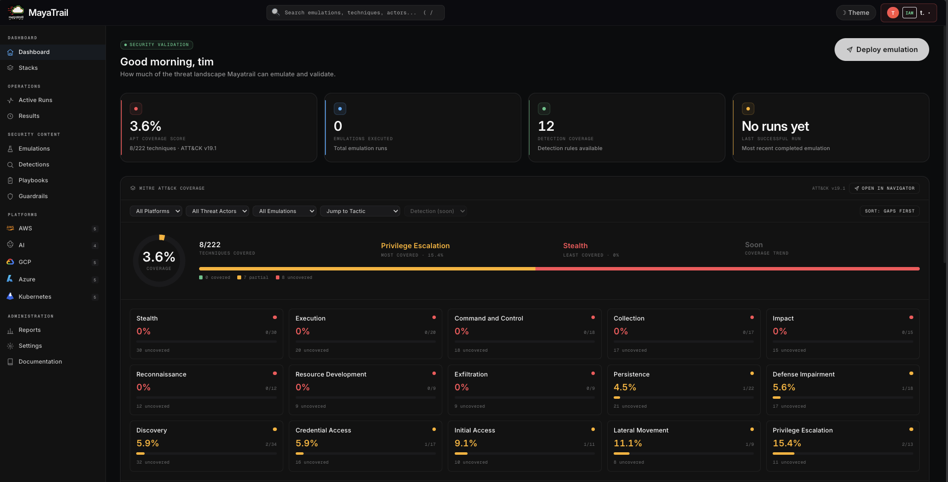 MayaTrail dashboard