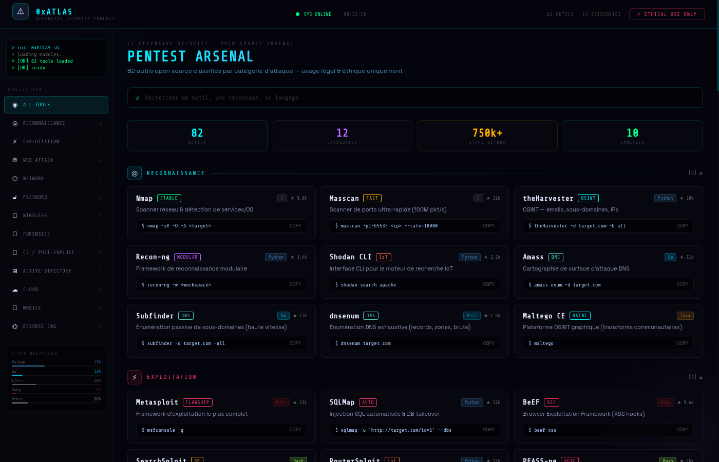 0xATLAS HackDashboard preview